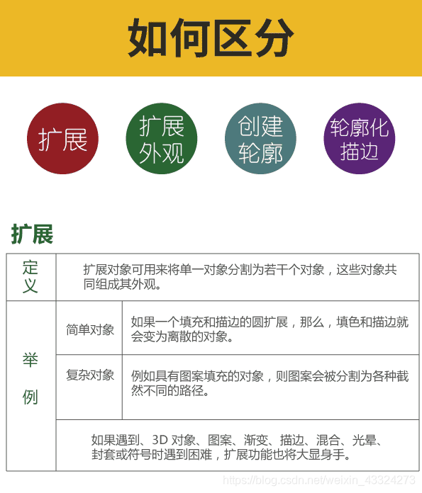 路线平滑算法java 路径平滑工具_锚点_17