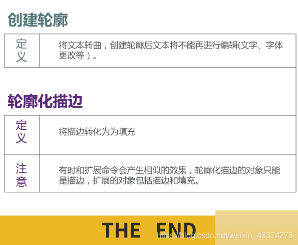 路线平滑算法java 路径平滑工具_路线平滑算法java_19