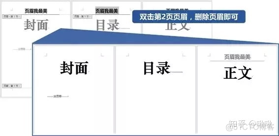 word架构样式怎么打出 word做架构图怎样保证整齐_页眉_08