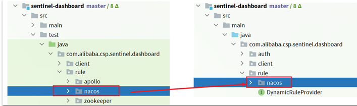 sentinel 规则持久化到mysql sentinel数据持久化_客户端_04