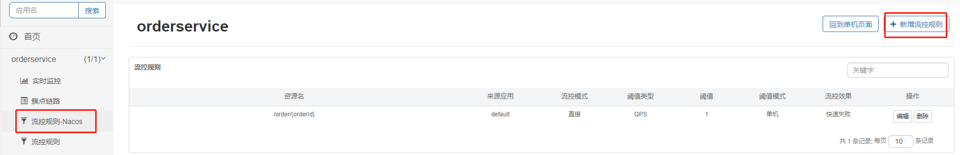 sentinel 规则持久化到mysql sentinel数据持久化_开发语言_11