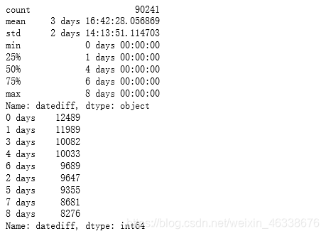 基于Spark的电商用户行为分析系统的设计与实现 用户行为分析 python_数据集_06