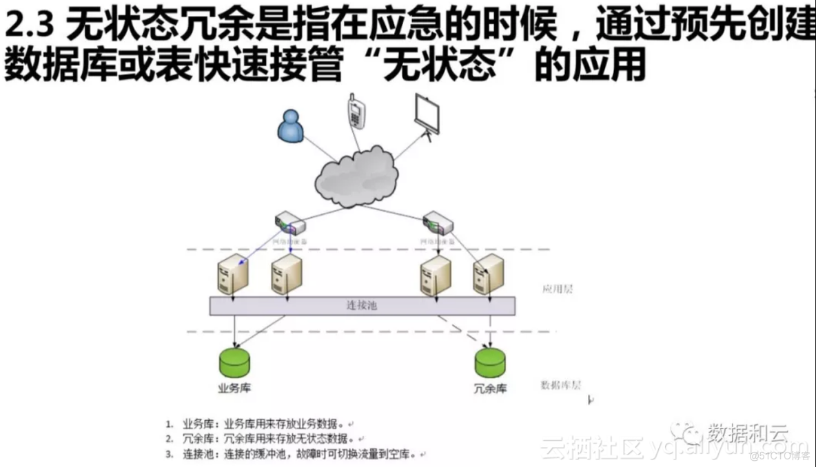 招商银行的BIC或者SWIFt swift 招商银行_数据库_07