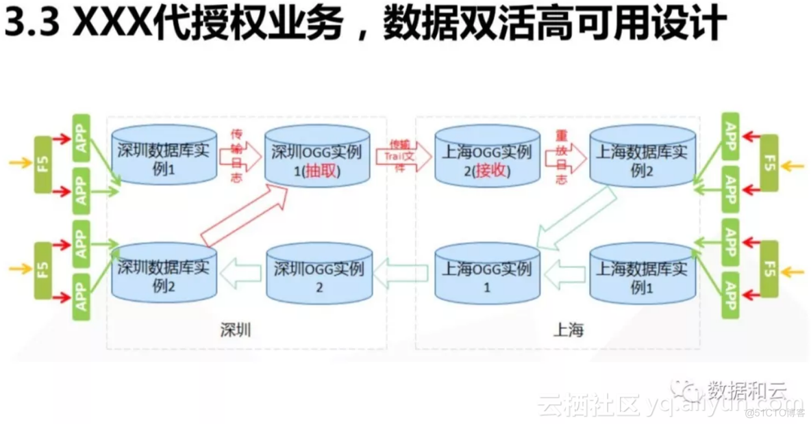 招商银行的BIC或者SWIFt swift 招商银行_招商银行的BIC或者SWIFt_14