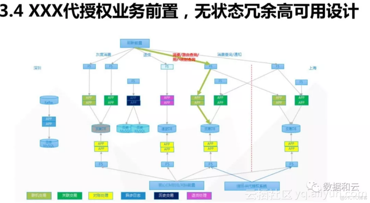 招商银行的BIC或者SWIFt swift 招商银行_招商银行的BIC或者SWIFt_15