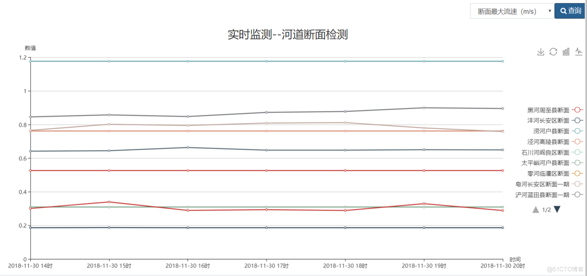 yarn add echart 失败 echarts loading_工具栏_02