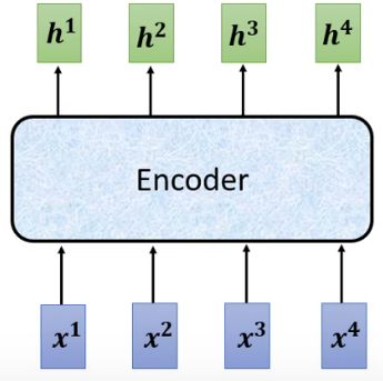 transformer模型介绍 JavaScript 实现 transformer的encoder_transformer_04