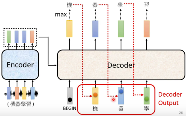 transformer模型介绍 JavaScript 实现 transformer的encoder_学习_11