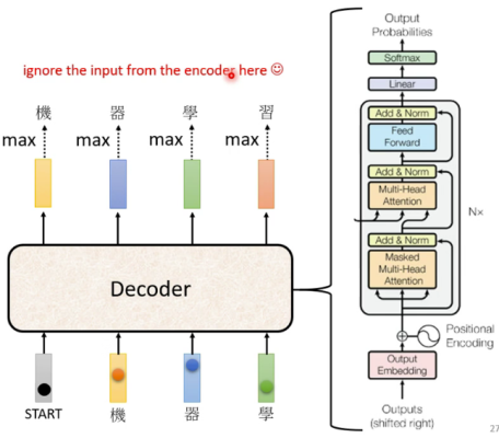 transformer模型介绍 JavaScript 实现 transformer的encoder_全连接_13