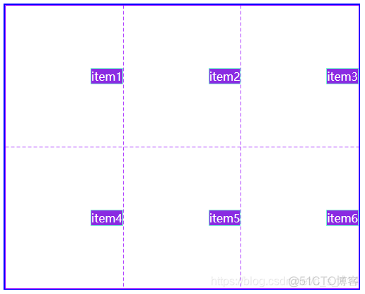 gridlayout网线怎么显示Android studio 网格布局gridlayout_html_30