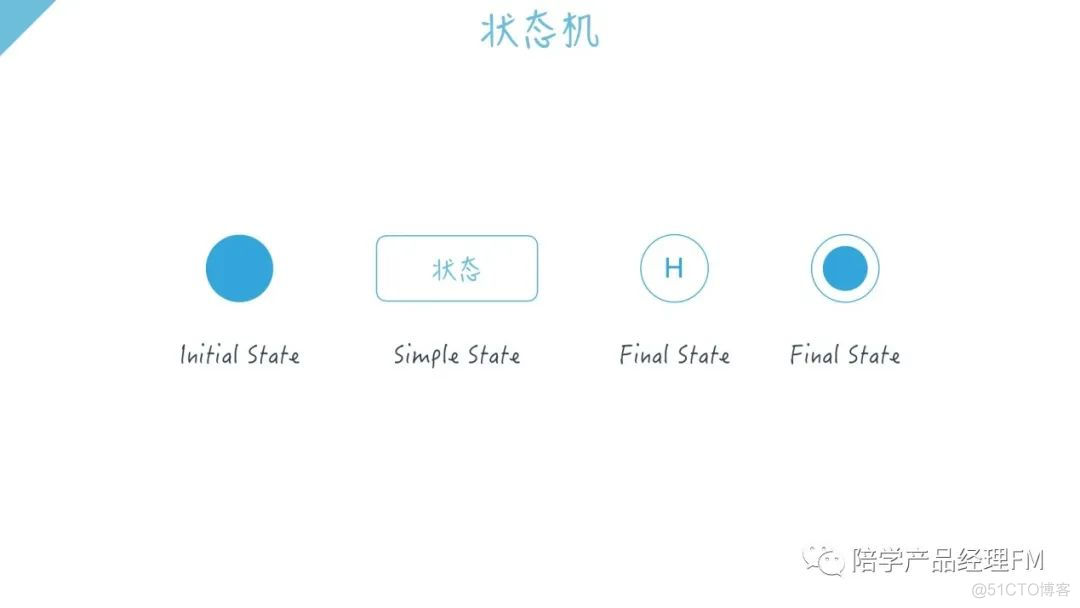 状态机实现 java 状态机实现什么功能_产品经理