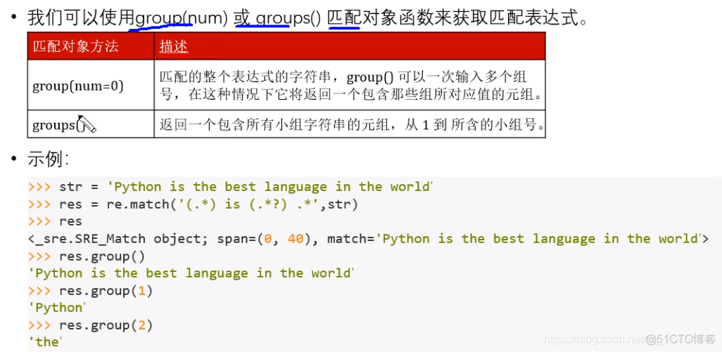 python概念总结 python 总结_Python_28