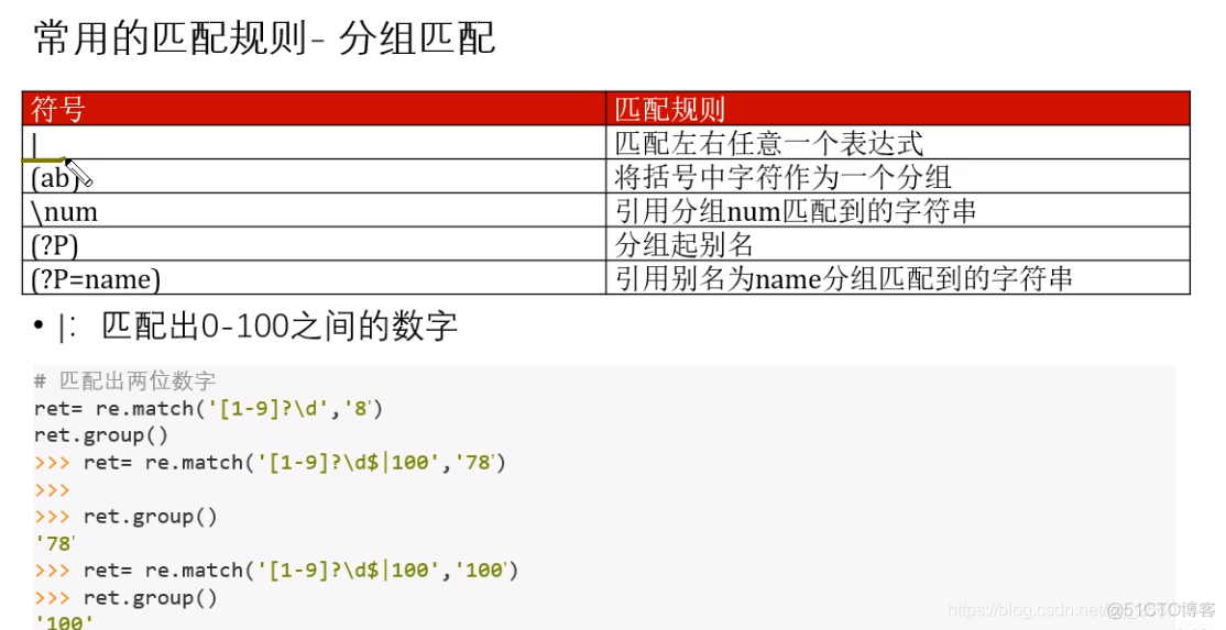 python概念总结 python 总结_字符串_32