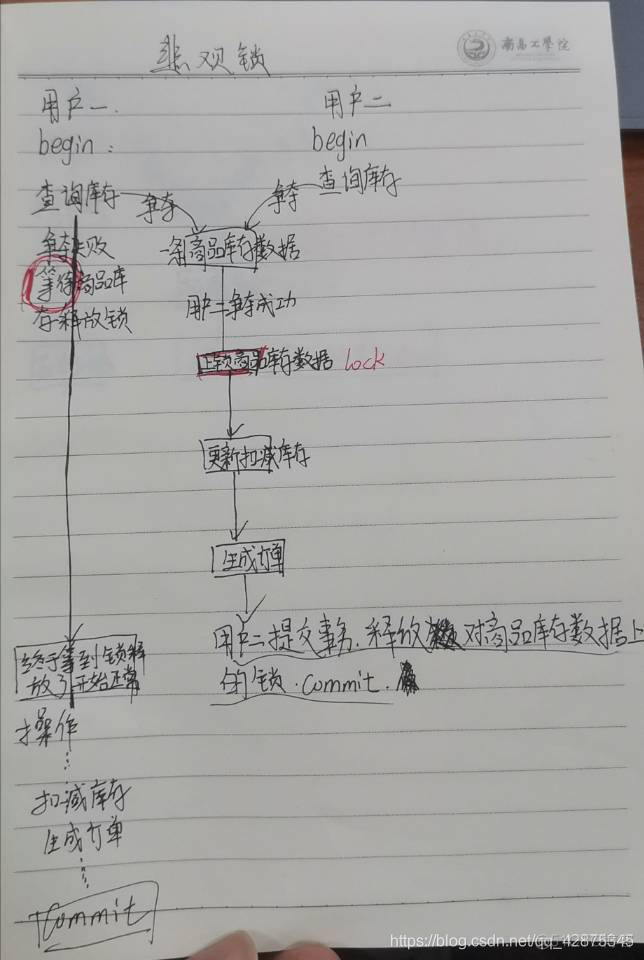 一个小小的乐观锁、悲观锁也能扯这么多_乐观锁_02