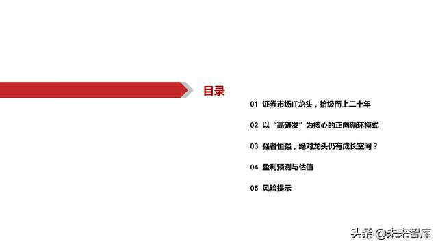 java恒生电子在线测评 恒生电子实施前景_恒生电子实施怎么样