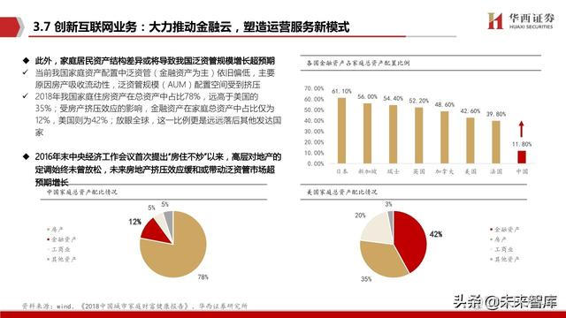 java恒生电子在线测评 恒生电子实施前景_IT_41