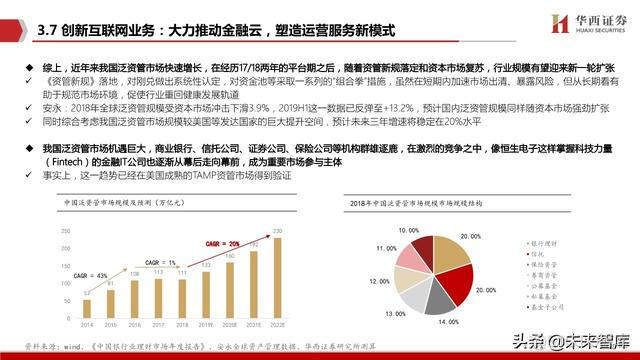 java恒生电子在线测评 恒生电子实施前景_恒生电子实施怎么样_42