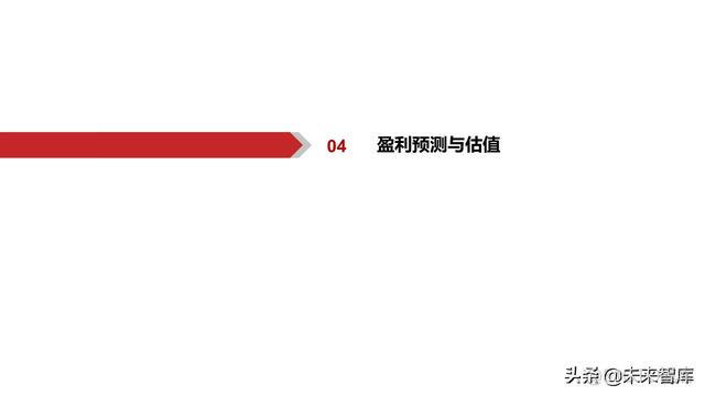 java恒生电子在线测评 恒生电子实施前景_恒生电子实施怎么样_48