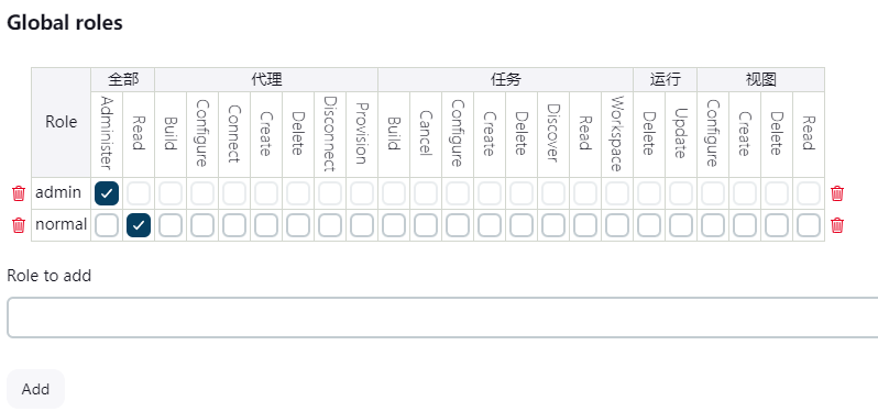 Docker部署Jenkins+Pipeline_docker_06