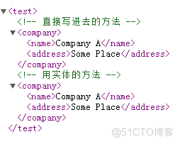 java xml配置文件 dtd约束 有什么作用 xml内部dtd_XML_22