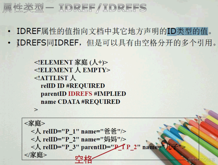 java xml配置文件 dtd约束 有什么作用 xml内部dtd_属性值_06