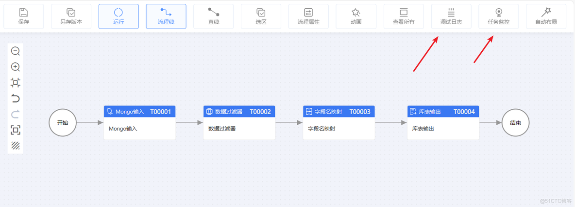 ETLCloud详解，如何实现最佳实践及问题排查_ETL_08