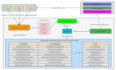 深入理解 Hadoop （五）YARN核心工作机制浅析