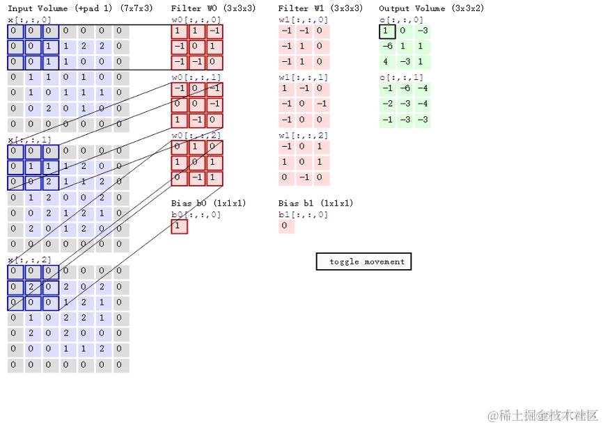 重磅发布！基于百度飞桨的《人工智能基础及应用》书籍正式上线_图像处理