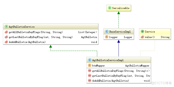 idea插件java规范 idea插件怎么使用_JIRA_13