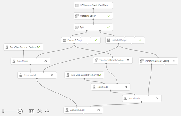 azure机器学习 推荐系统实现 azure machine learning studio_ML_06