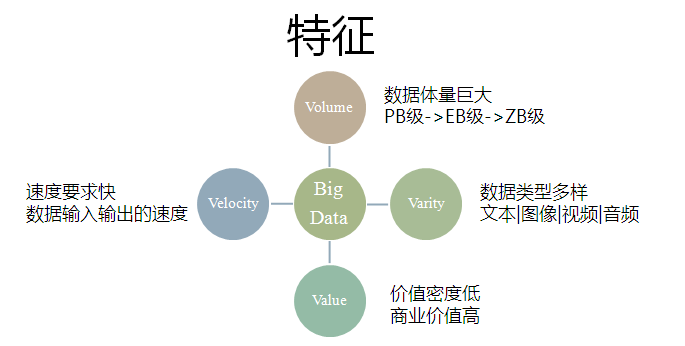 java中文车牌识别开源项目 车牌识别软件开发_机器学习