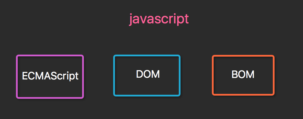 javascipt官网 javascripr_java