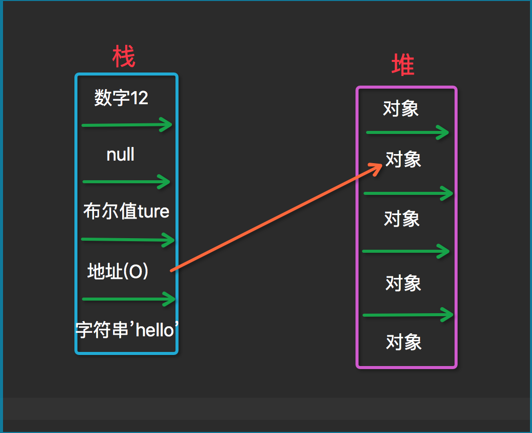 javascipt官网 javascripr_java_05