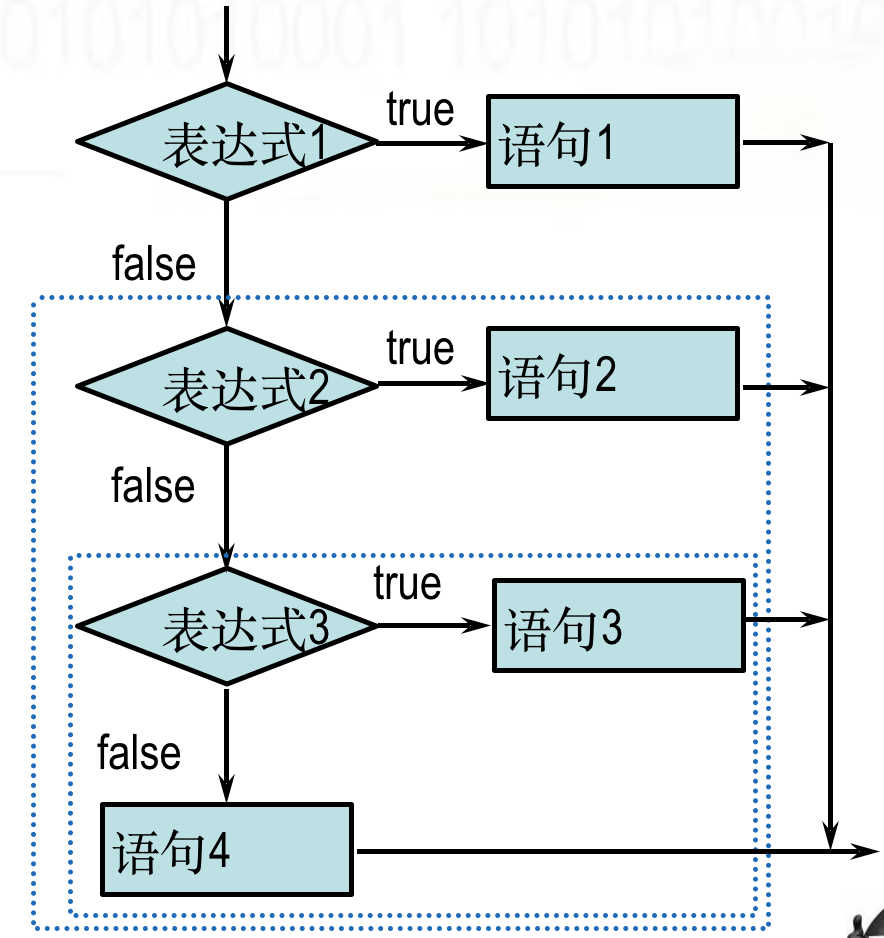 javascipt官网 javascripr_ViewUI_07