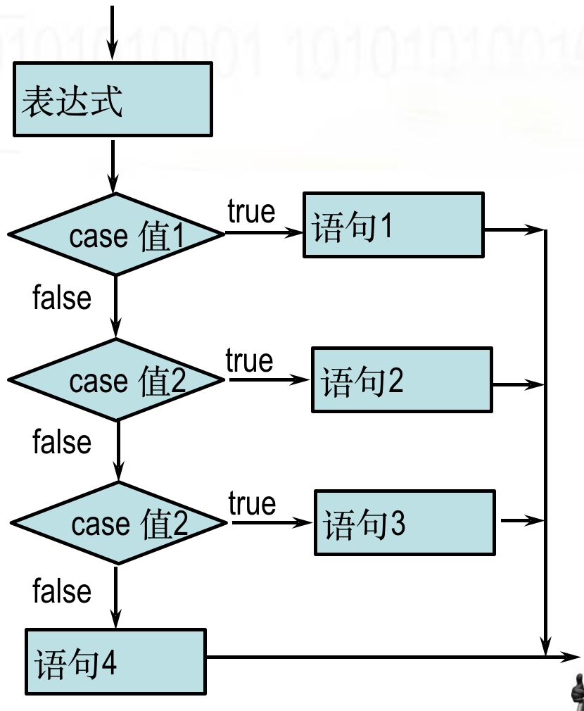 javascipt官网 javascripr_javascipt官网_08