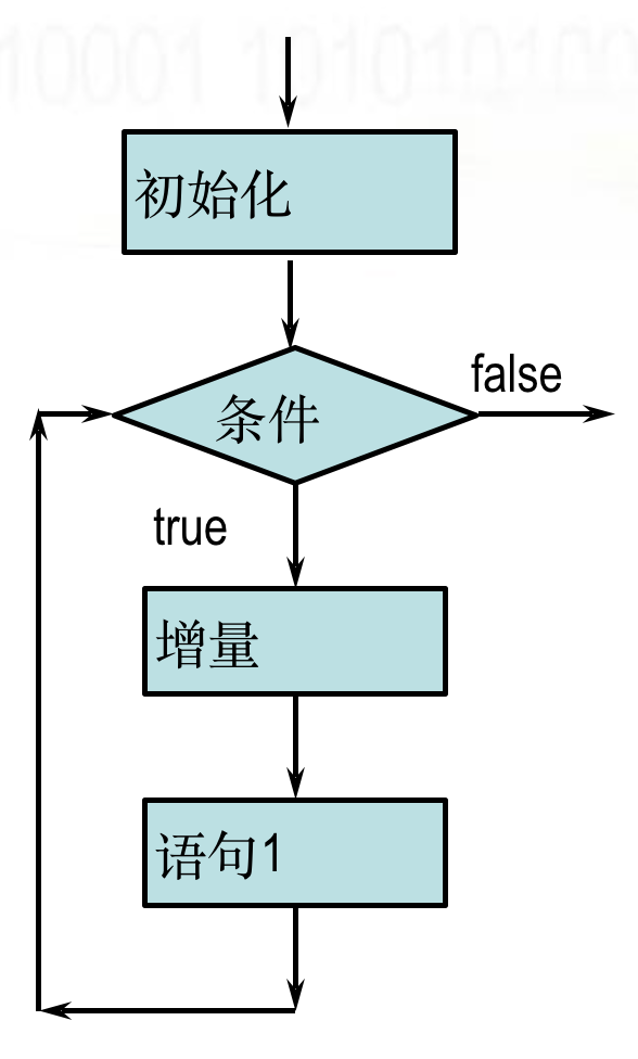 javascipt官网 javascripr_javascript_11