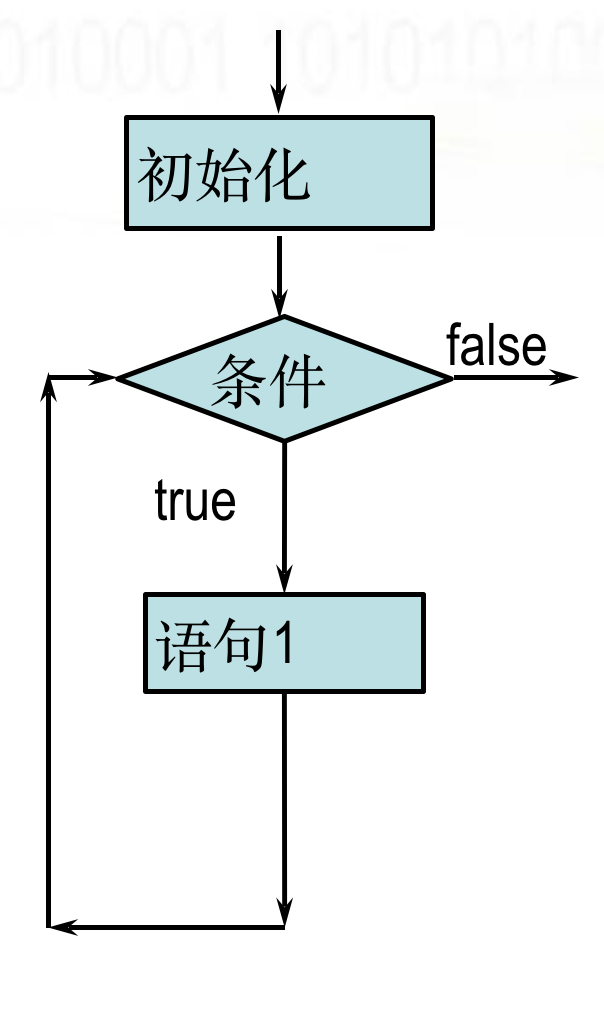 javascipt官网 javascripr_ViewUI_12