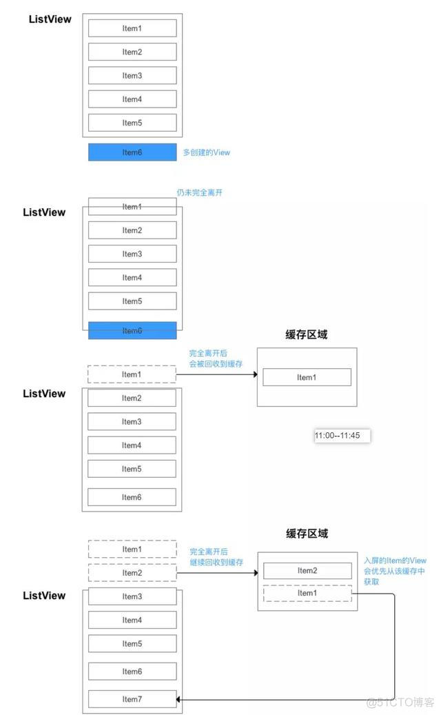 android 不显示系统标题栏 安卓列表显示_android 不显示系统标题栏_03