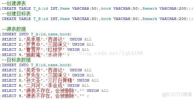 SQL server merge语句停止后会回滚吗 sql merge函数_Server