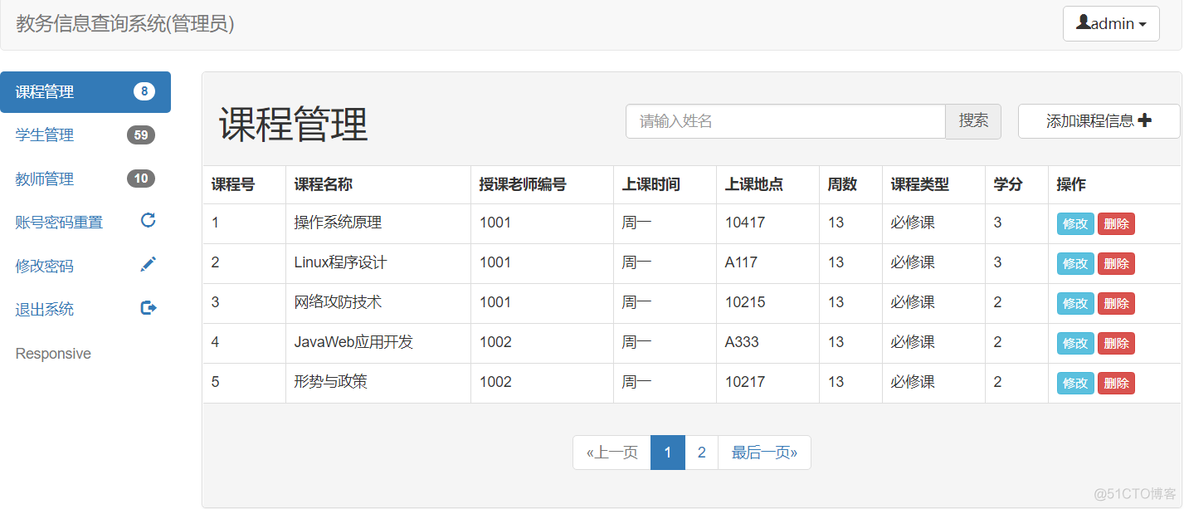 教务管理系统组织架构 教务管理系统组件图_教务管理系统组织架构_02