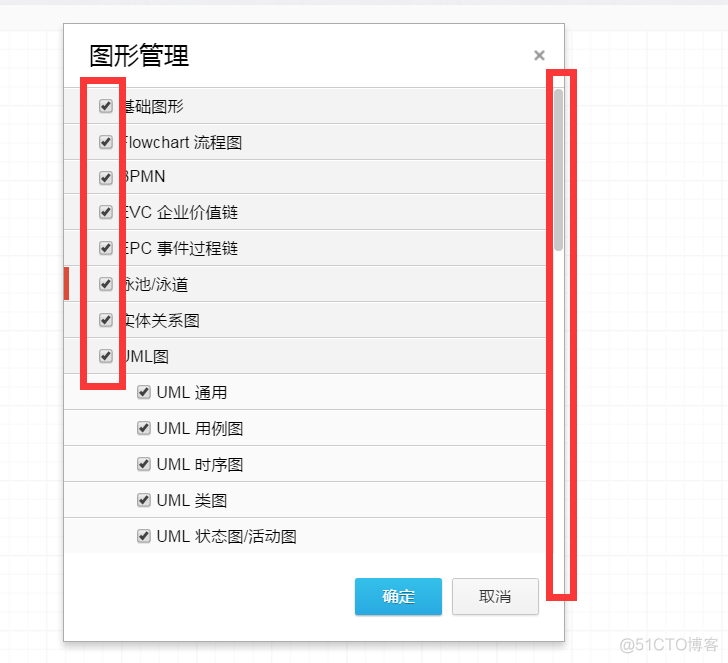 process流程图 redis用什么表示 processist软件画流程图_快捷键_08