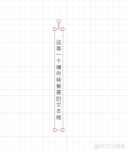 process流程图 redis用什么表示 processist软件画流程图_快捷键_13