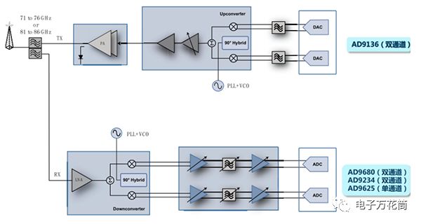 android10 wifi点对点连接后无法上网 无线wifi点对点传输_变频器_09