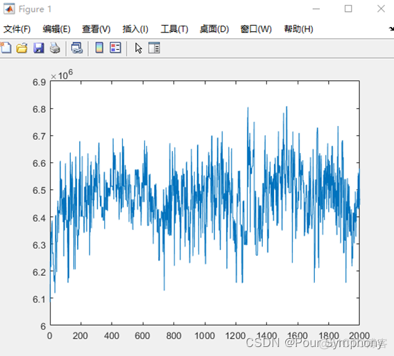 物流配送中心选址与路径优化问题python 物流配送中心选址算法_编码方式_16