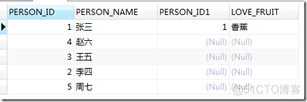 hive join on和where哪个先执行 sql join on和where执行顺序_SQL_03