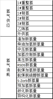 RNN神经网络和Elman神经网络 nar神经网络模型_数据_02