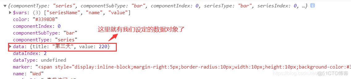 mpandroidchart 柱状图设置点击 柱状图显示数据设置_坐标轴_03