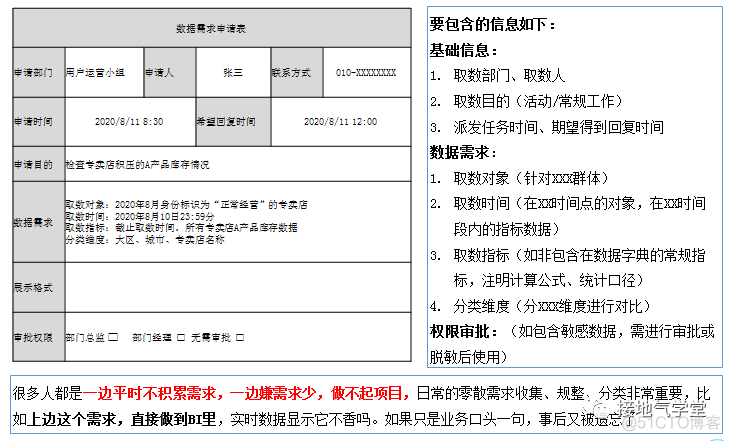 大气数据分析污染玫瑰图 大气污染数据分析师_编程语言_05