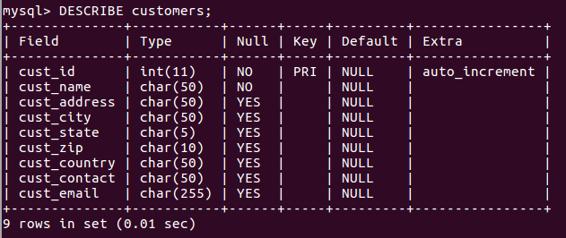 mysql必知必会和sql必知必会先学哪个 mysql必知必会 百度云_操作符_07