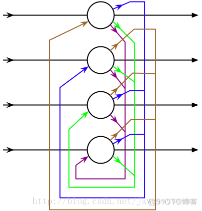 离散系统的神经网络控制 离散hopfield神经网络_联想记忆